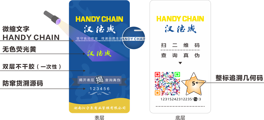 激光防伪标签